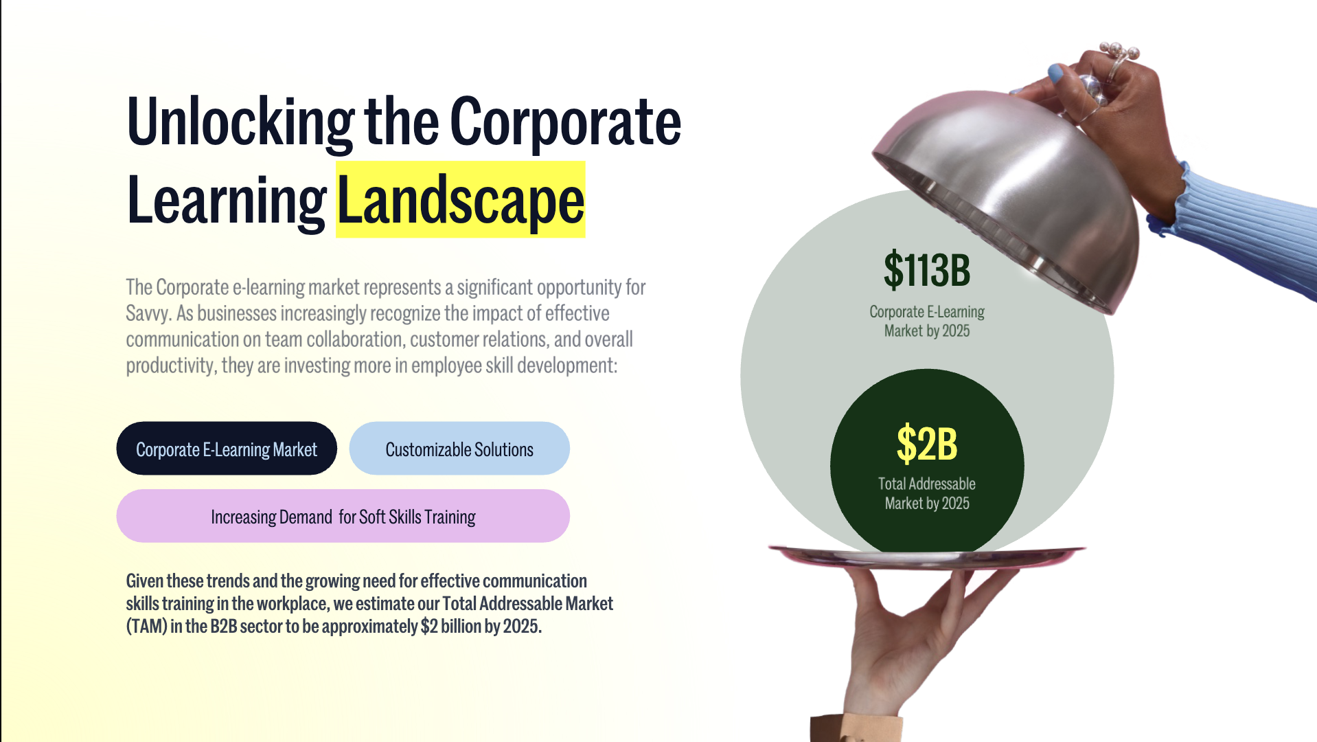 Use data visualization in your pitch deck to present information effectively and support your narrative.