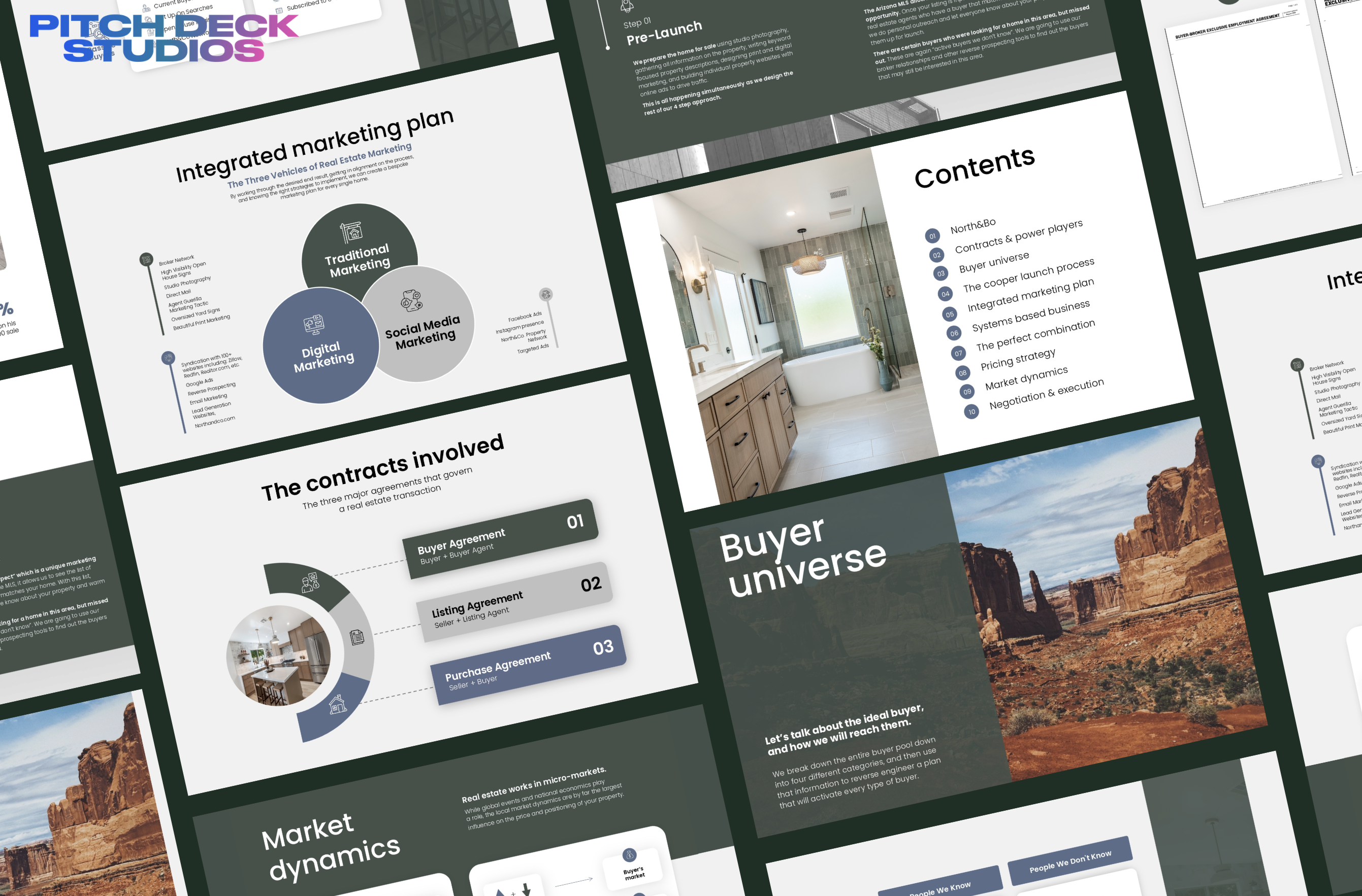 Real Estate Portfolio