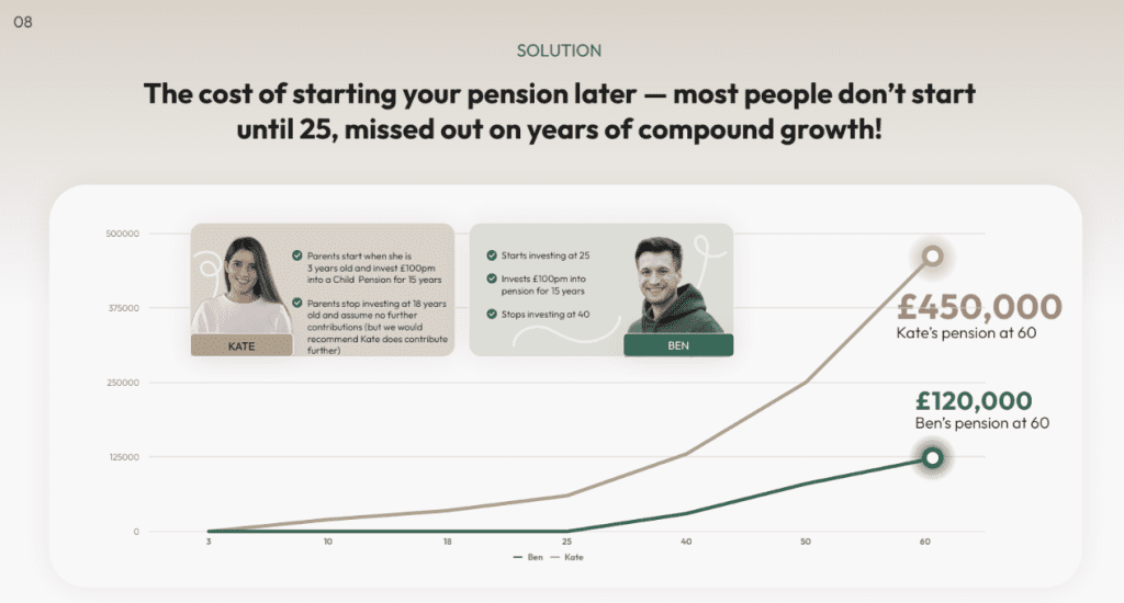 Data Storytelling: Presenting Insights Effectively