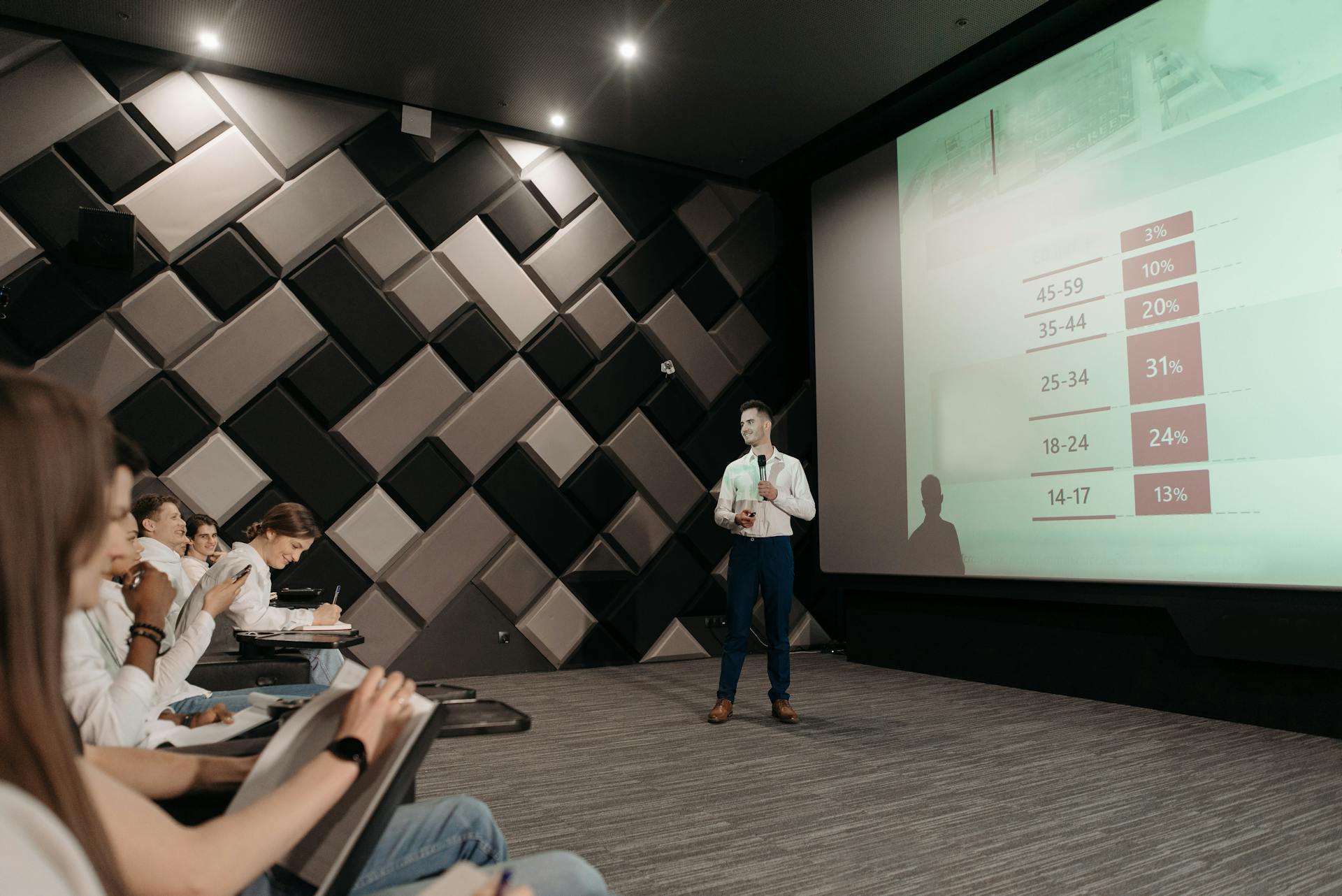 What presentation design teaches us about human attention span - find out