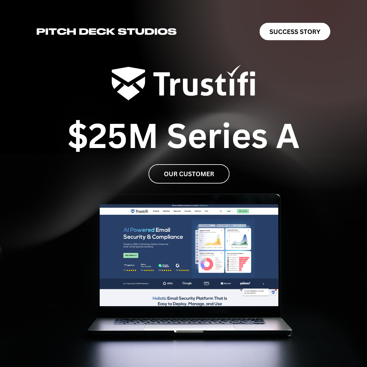 Series A Pitch Deck funded