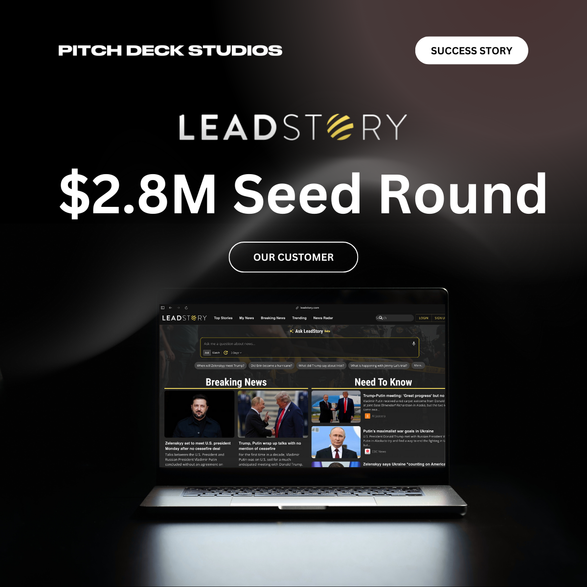 Series B Pitch Deck funded