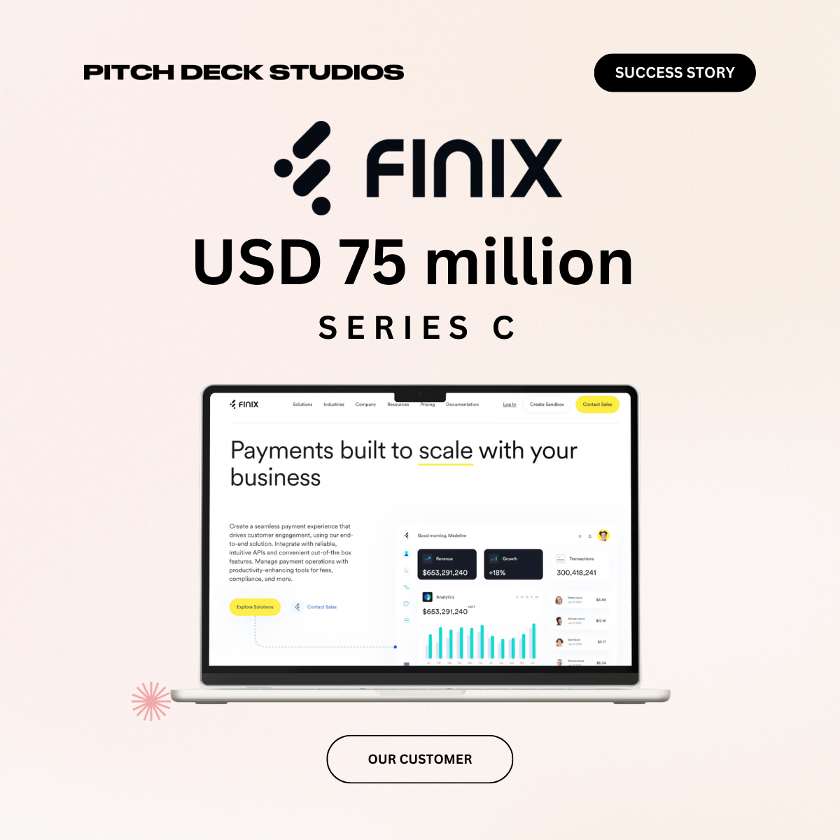Series C Pitch Deck funded