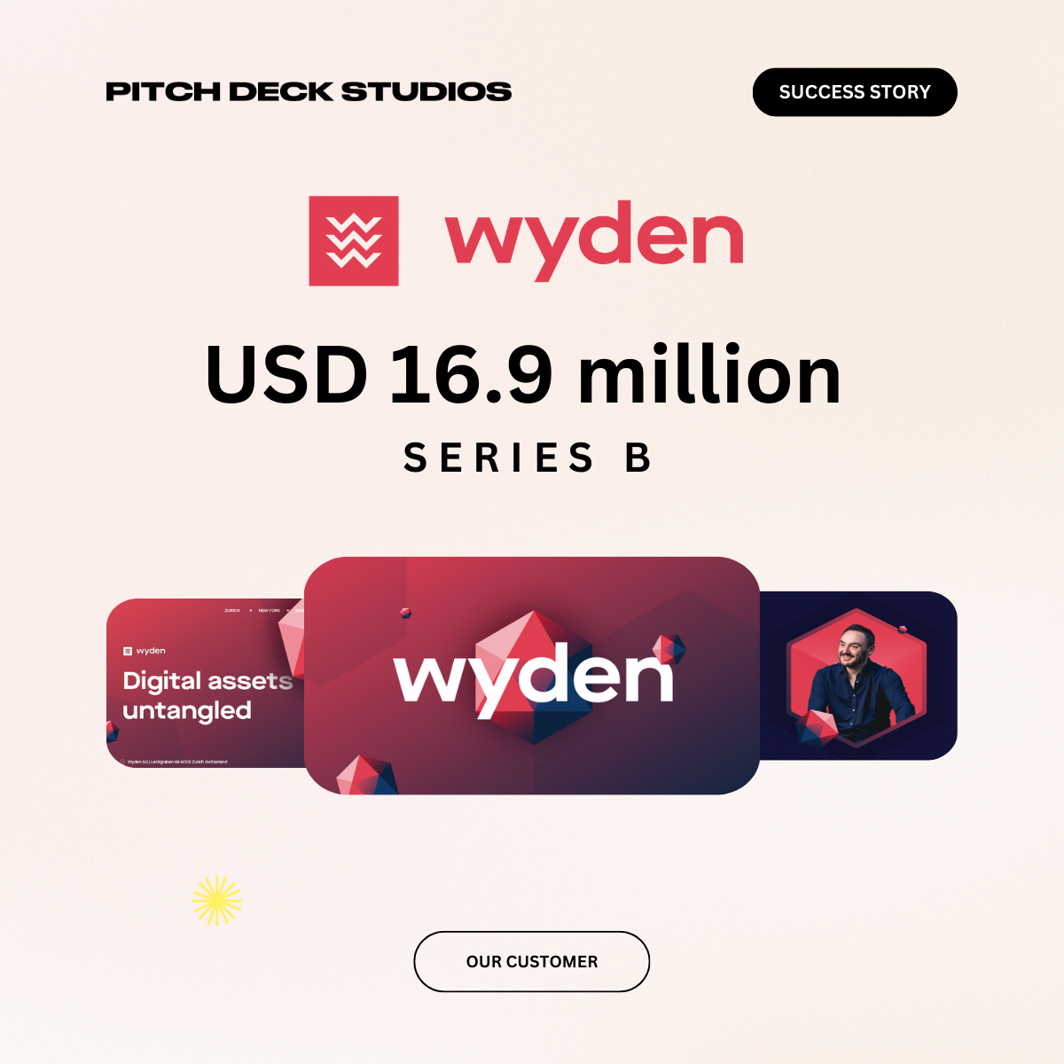 Series B Pitch Deck funded