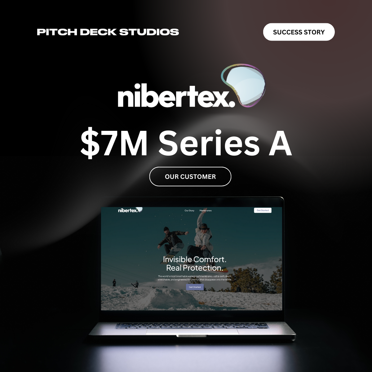 Series A Pitch Deck funded