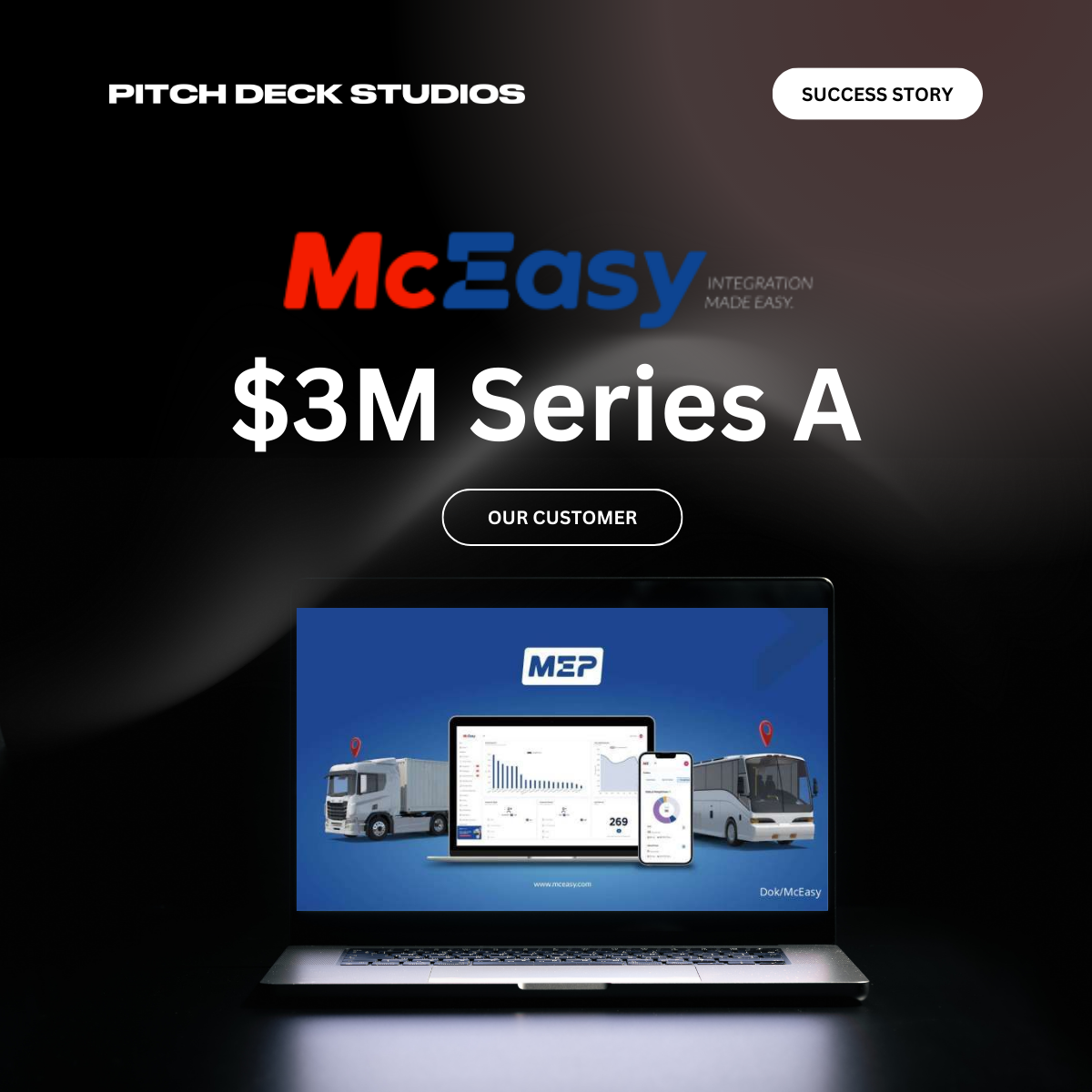Series A Pitch Deck funded