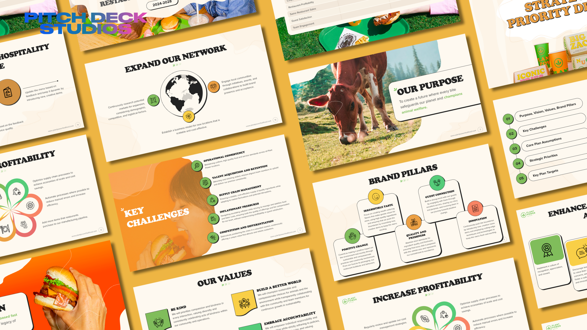 Food Brand Strategy