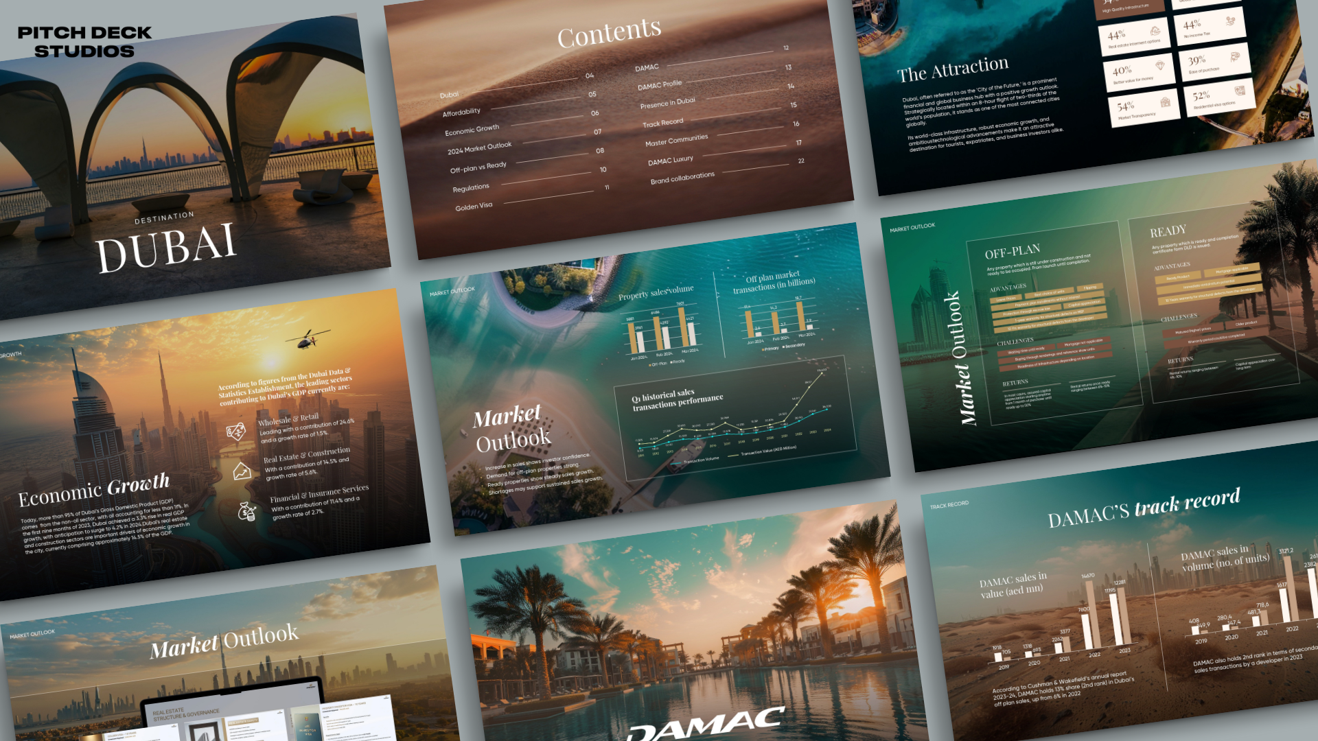 Premium Real Estate Investment Deck