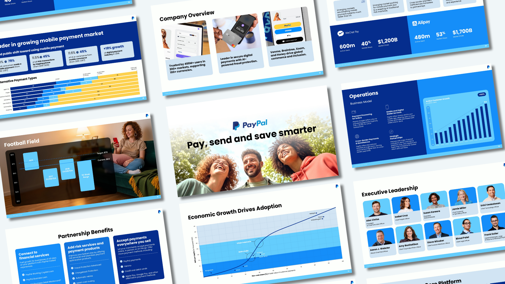Pitch Deck Studios Powerpoint Presentation Template Design Example