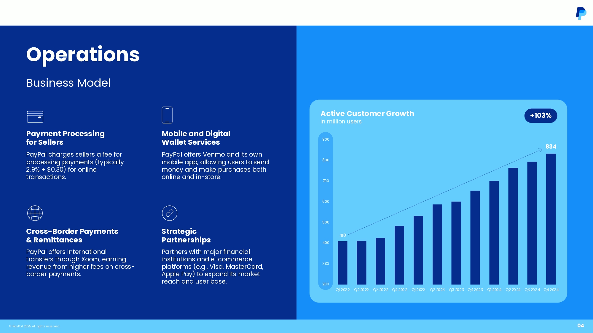 Pitch Deck Studios Powerpoint Presentation Template Design Example
