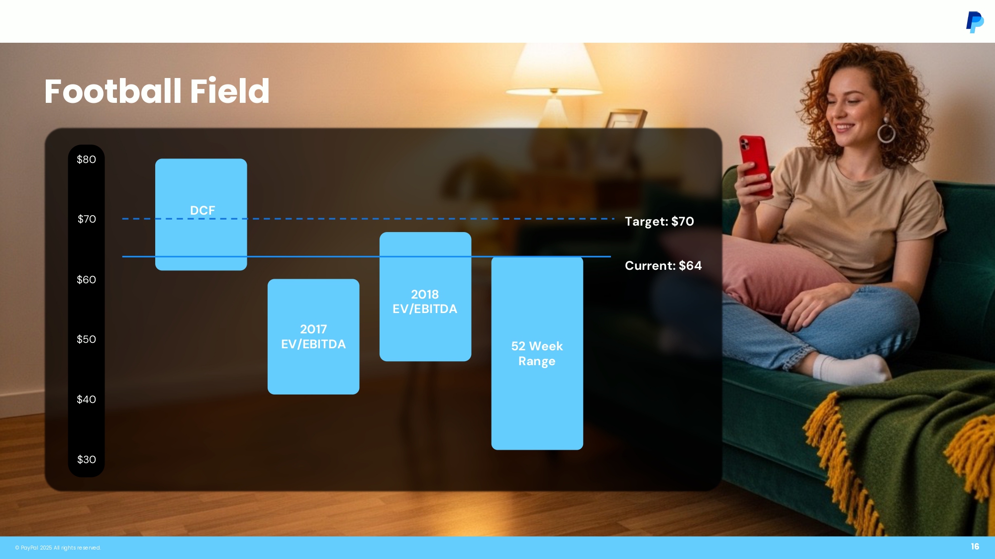 Pitch Deck Studios Powerpoint Presentation Template Design Example