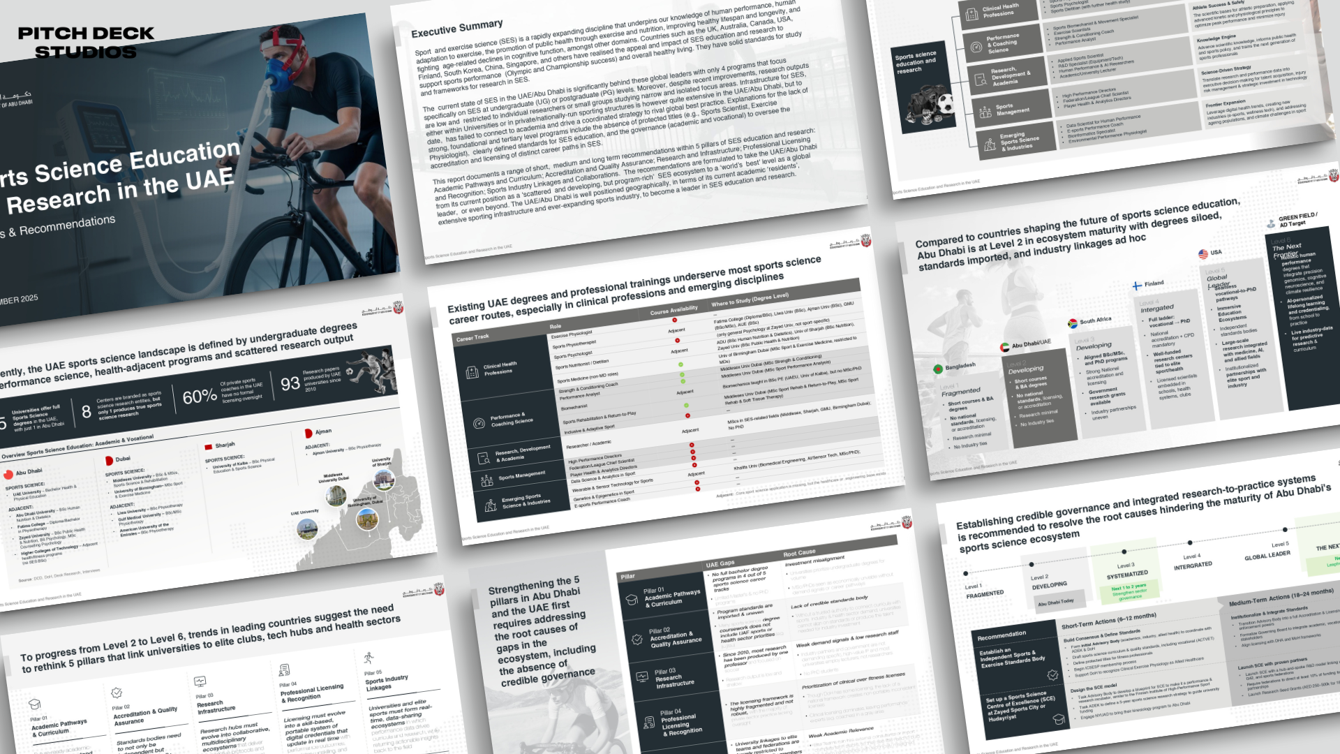 Strategic report on Sports Science Education and Research in the UAE